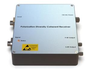 Polarization Diversity Coherent Receiver