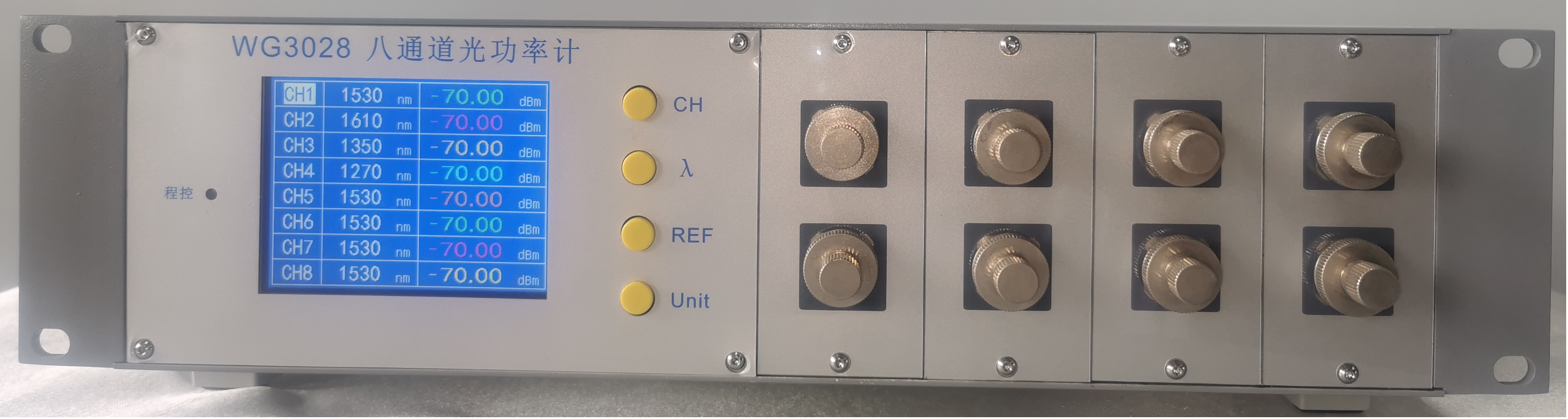 Multi Channel Power Meter